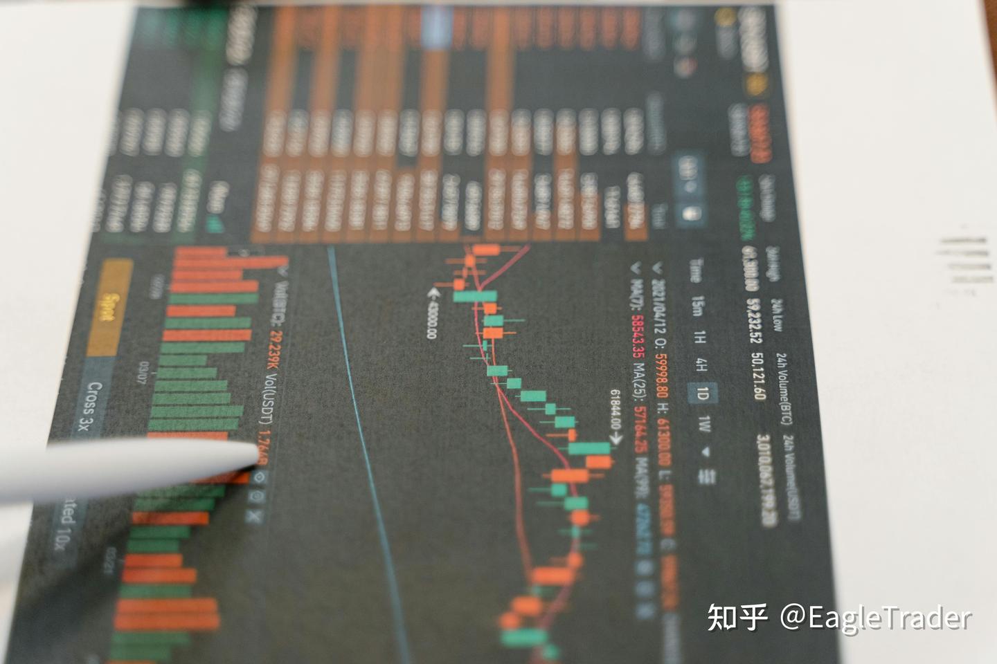 黄金的交易的